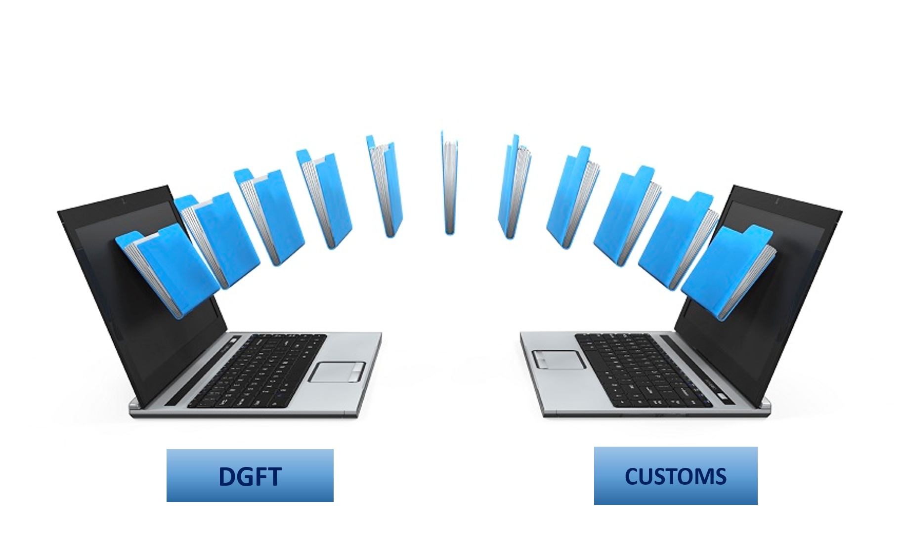 DGFT issued licenses with EDI Port as Port of Registration