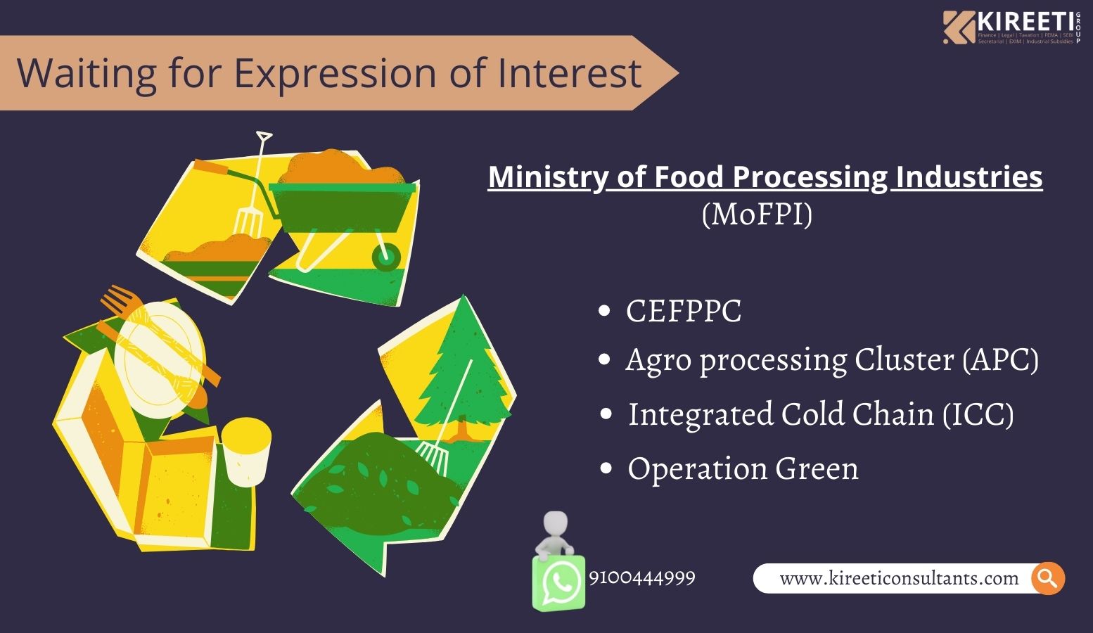 CEFPPC, ICC, APC, Operation Greens, MoFPI, PMKSY