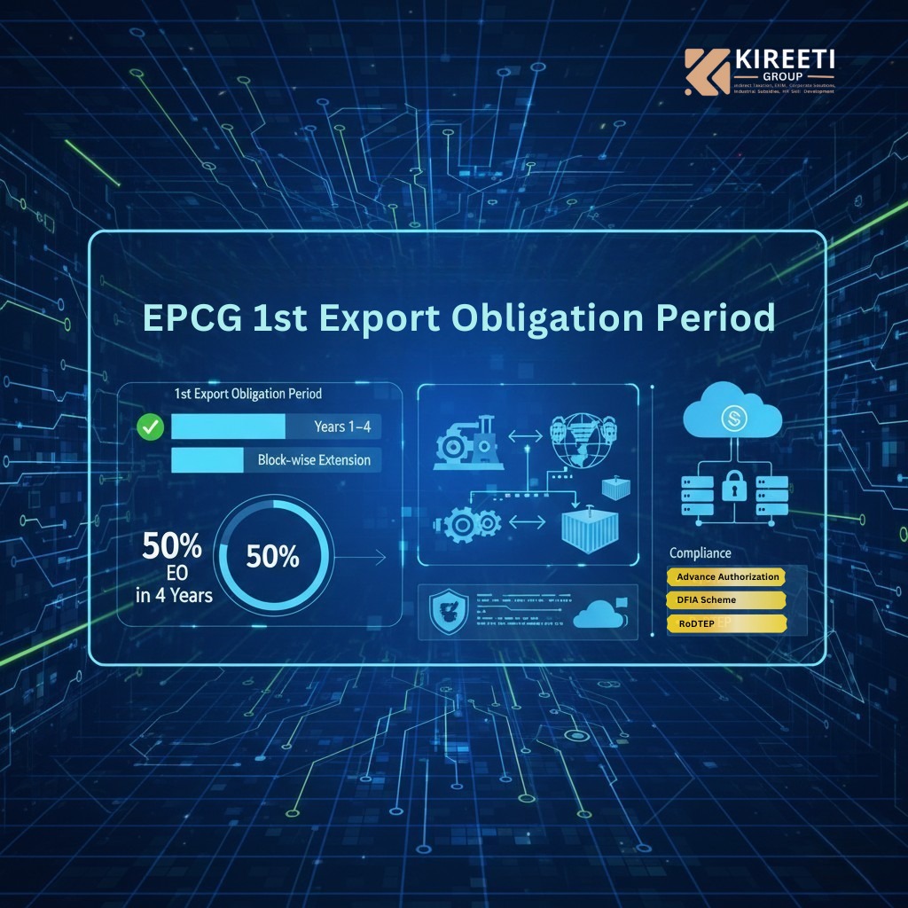 1st Export Obligation Period EPCG