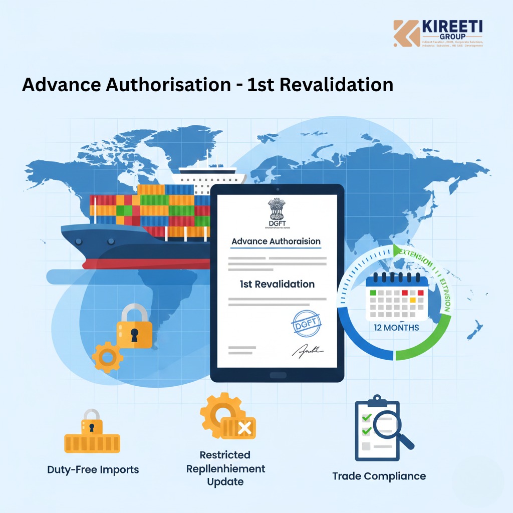 Advance Authorisation – 1st Revalidation
