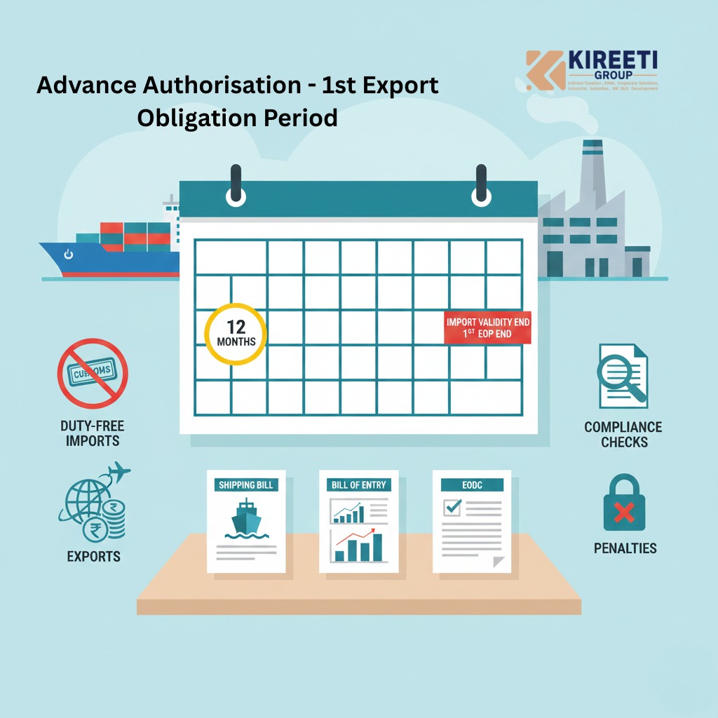 advance authorisation update 2025