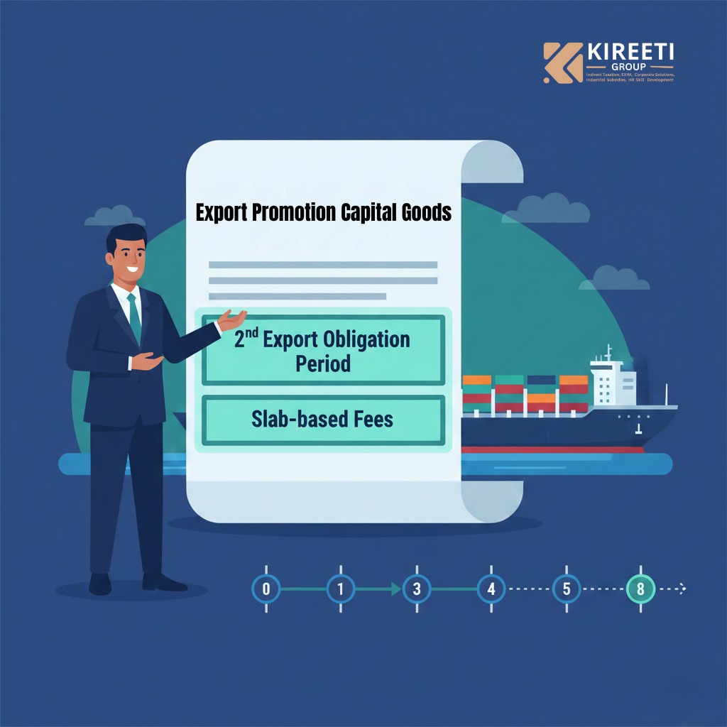epcg 2nd Export Obligation Period