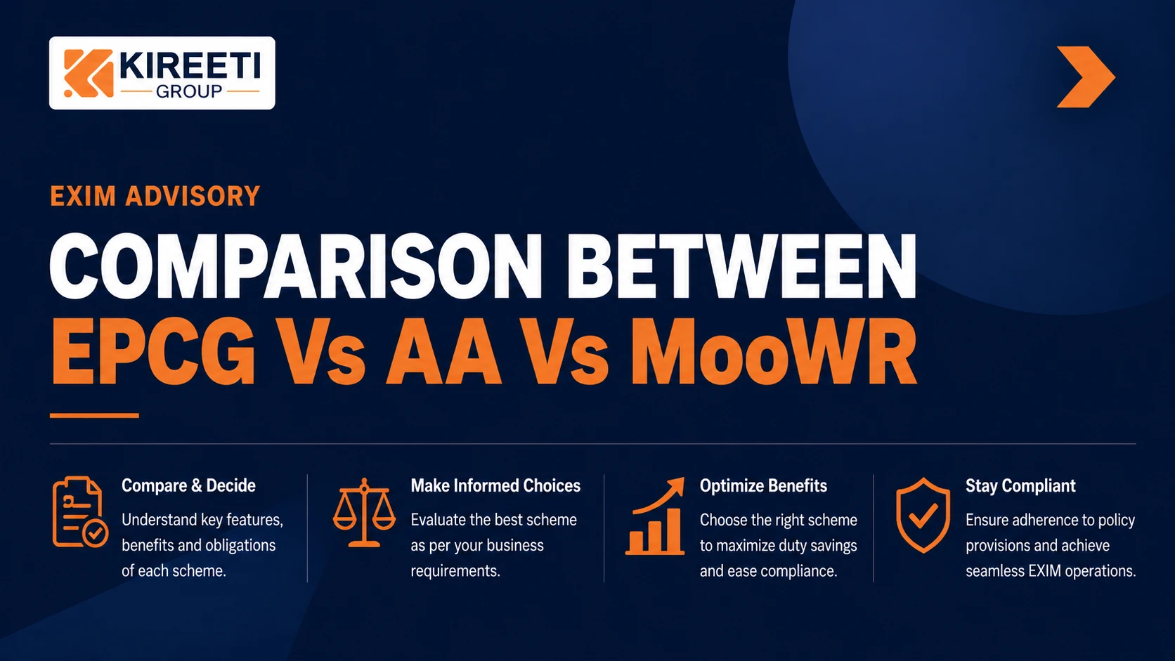 MooWR vs EPCG vs Advance Authorisation: Which Fits?