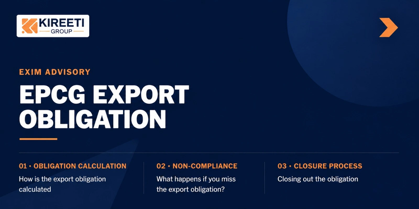 EPCG Export Obligation - calculation, monitoring and default risk explained