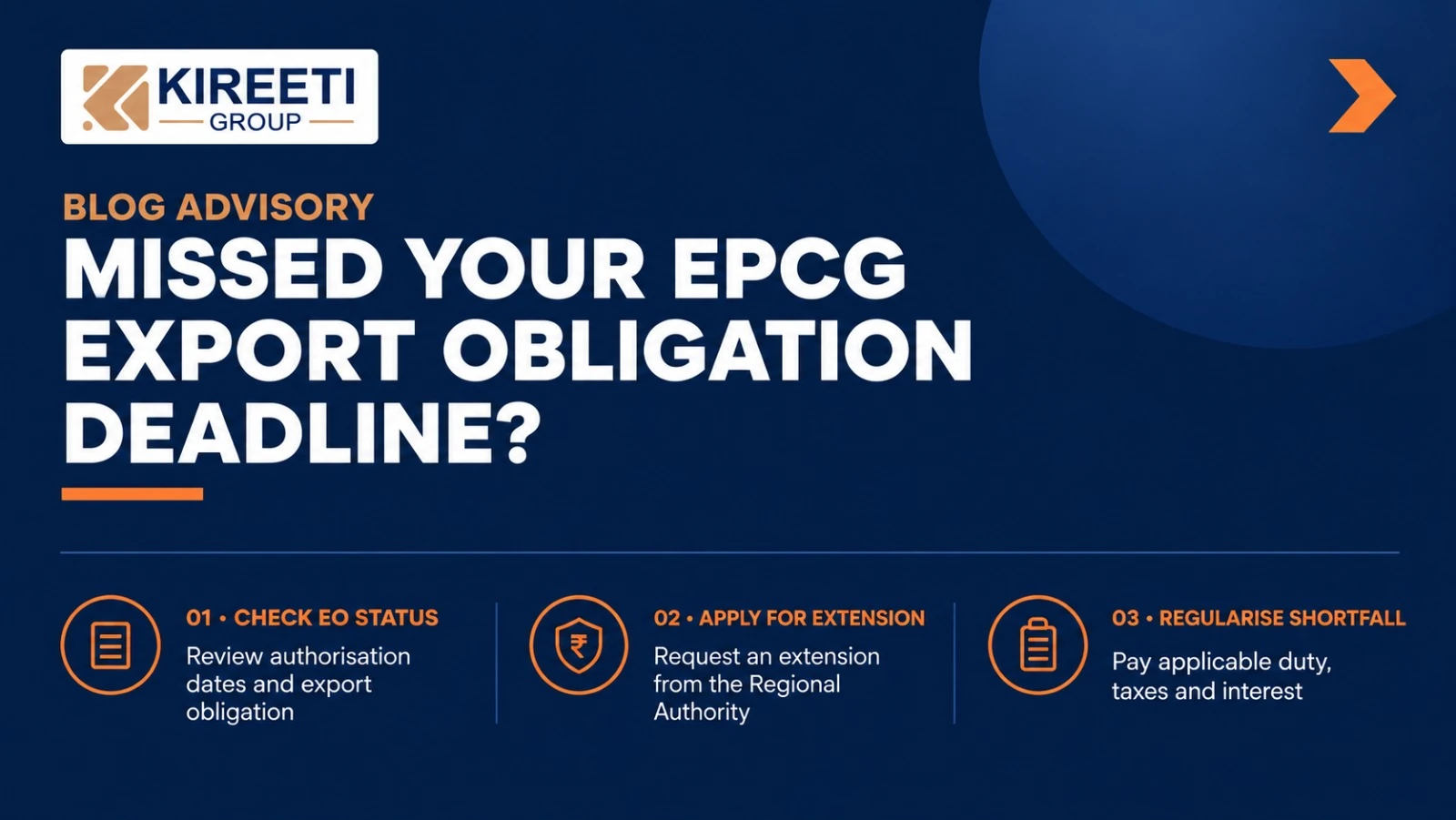 EPCG export obligation not completed – extension and regularisation options