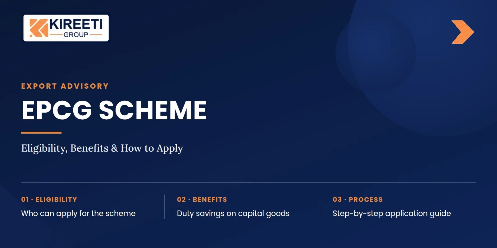 What is the EPCG Scheme? Eligibility, Benefits & Application Process