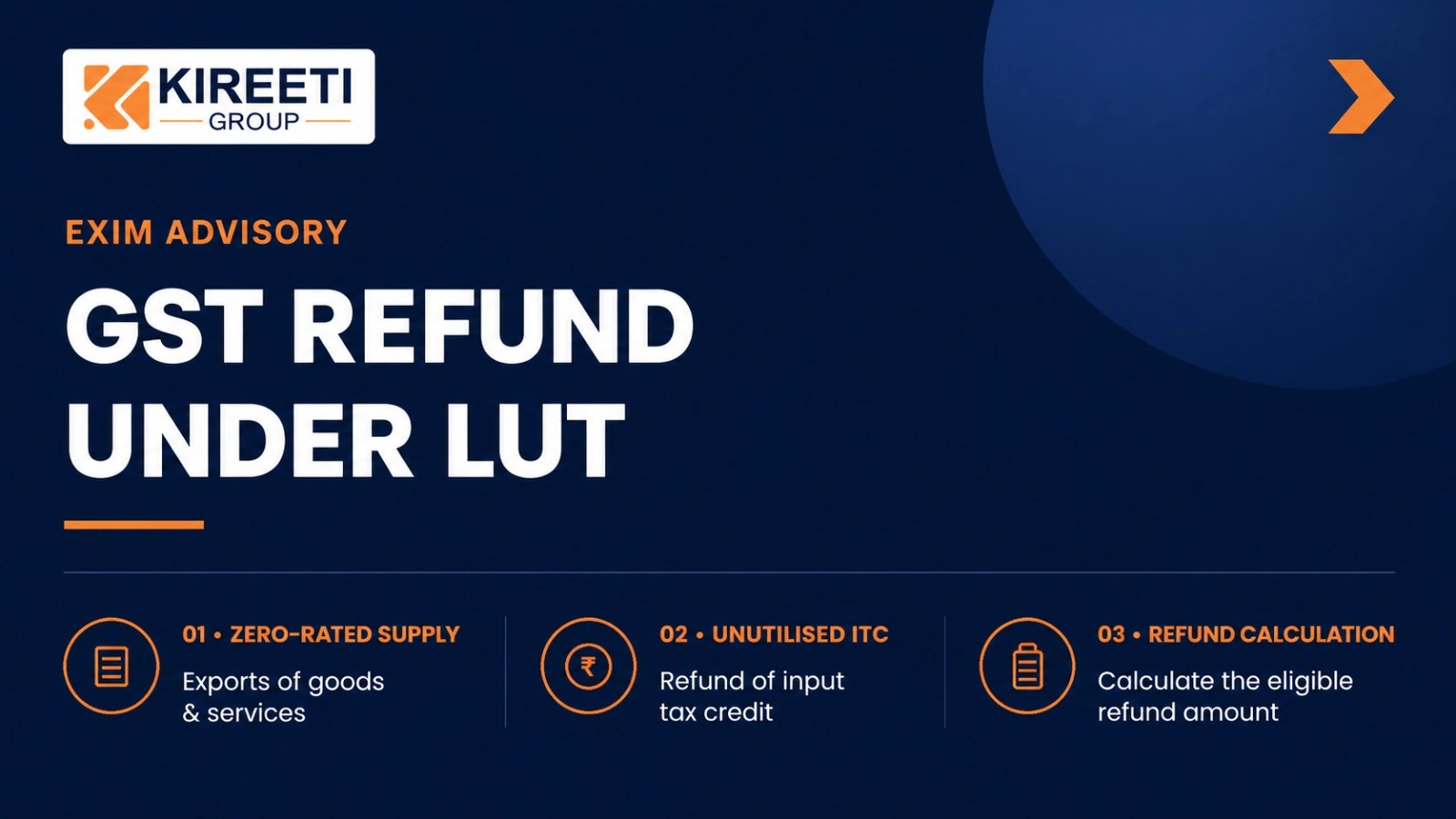 GST Refund on Exports Under LUT: Rule 89(4) Calculation