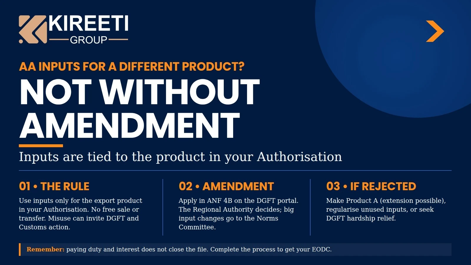 Using Advance Authorisation inputs for a different export product and amending the Authorisation