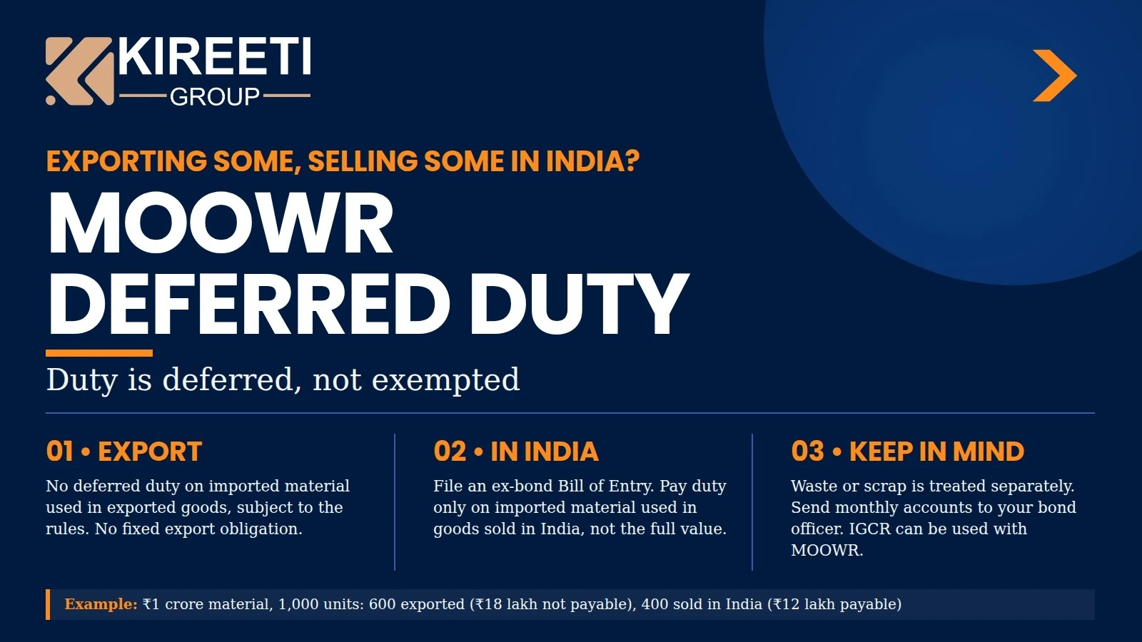 MOOWR deferred duty on goods exported and goods sold in India
